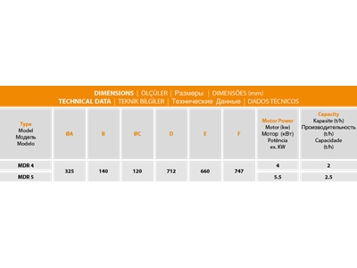 29200-20100 M3 Flow Rate High Pressure Dust Aspirator - 1