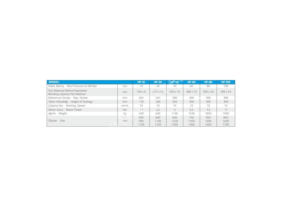 Tubend Hp-20 Hidrolik Yatay Pres