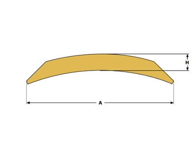 Planiermesser - 2