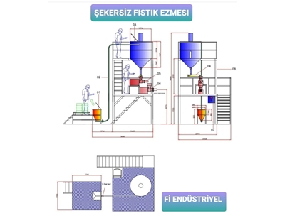 FI 650 Sugared Sugar-Free Croquant Machine