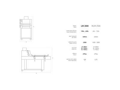 1500-2000 Stück/Stunde Lang Teigformmaschine - 1