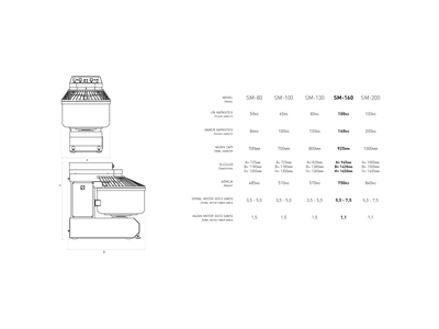 80 Kg Çift Devirli Spiral Hamur Yoğurma Mikseri - 1