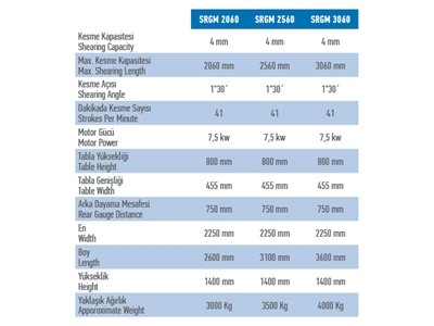 Saymak Srgm 2560 X 4Mm Rediktörlü Giyotin Makas - 2
