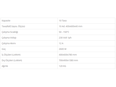 10 Tava Plastik Hammadde Kurutma Fırını Temur Makina Güvencesiyle - 6
