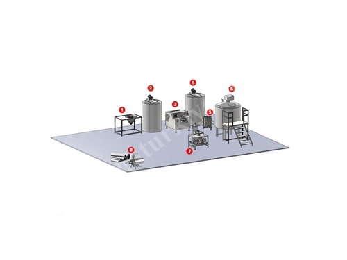 Labneh Cheese Production Unit