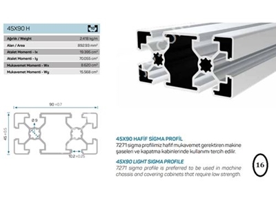 45x90 10 Kanallı Hafif Sigma Profil - 0