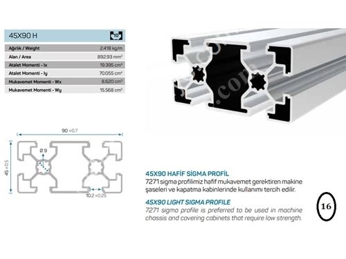 45x90 10 Kanallı Hafif Sigma Profil