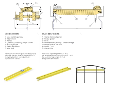 5 Ton Overhead Crane - 5