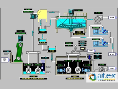 PLC Software Yazılım - 3