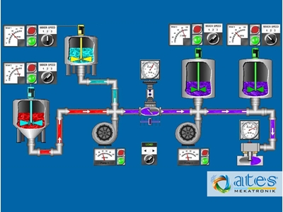 PLC Software Yazılım - 4
