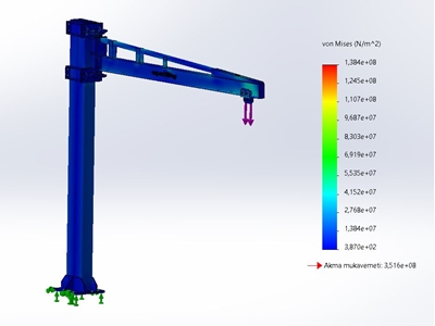 Pergel Haken Lift - 3