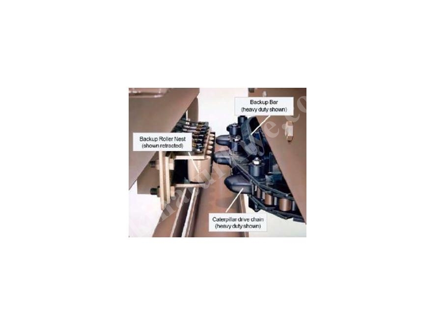 Overhead Monorail Chain Conveyor Systems