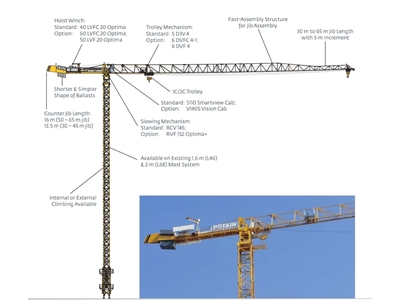 8 Ton (65 Metre) Bomlu Kule Vinç - 6