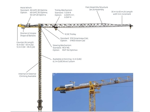 8 Ton (65 Meter) Jib Tower Crane