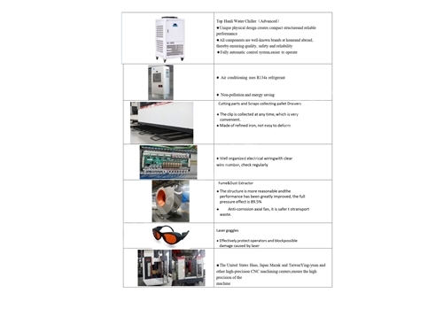 LP-3015 Fiber Lazer Metal Kesim Makinası