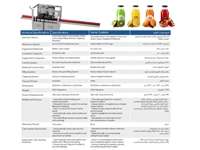 100-1000Ml 500-3000 Шт. / Час Машина для розлива бутылок