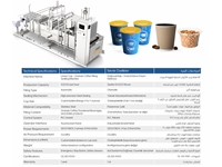 10000 Stück / Stunde Automatische Verpackungs-Granulatkaffeefüllmaschine - 1