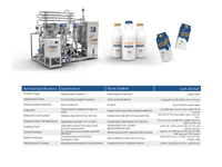 Optional Stainless Milk Pasteurization System - 1