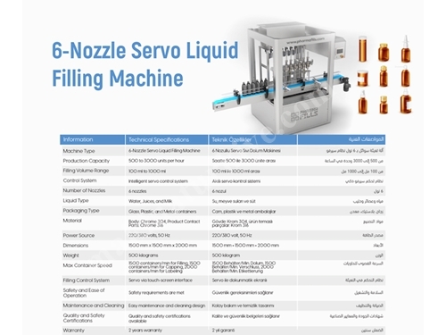 5-200Ml 2000 Per / Hours Medical Syrup Filling Machine