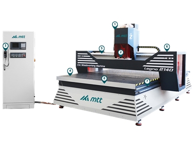 Mtt Legno 2140 Double - 0