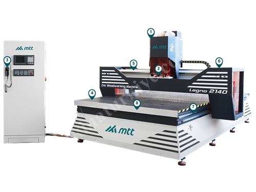 Mtt Legno 2140 Double