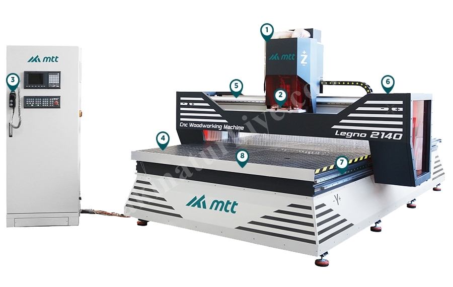 Mtt Legno 2140 Double