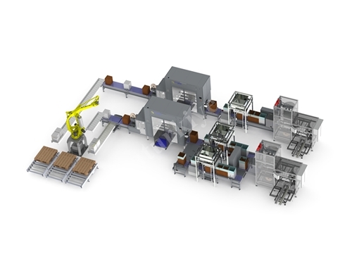 Robotic Packaging Line Solutions