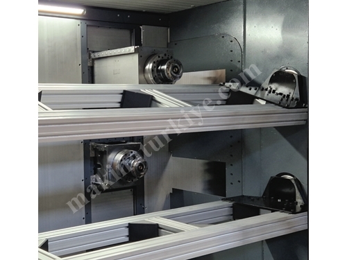 Aluflex 2500 Series Profile Machining Center