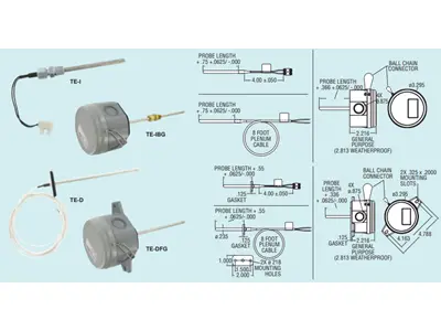 TE-TNS-N094N-14 Luftkanal- und Tauchgebäudeautomationstemperatursensoren