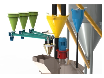 Batching Systems Dosing Solutions - 2