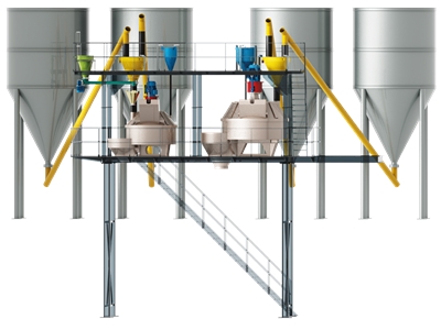 Batching Systems Dosing Solutions - 0