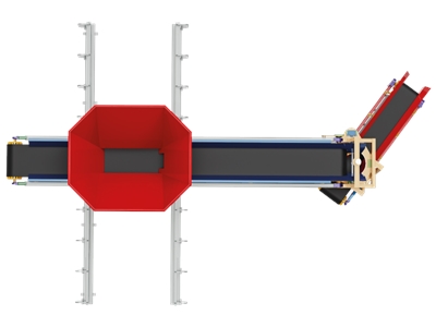 Batching Systems Belt Conveying - 1