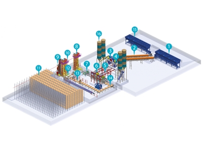 2036 With Fingercar System Example Systems - 0