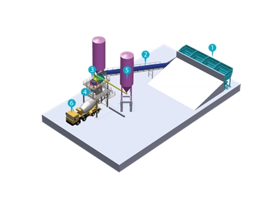 Central Batching Plant - 0