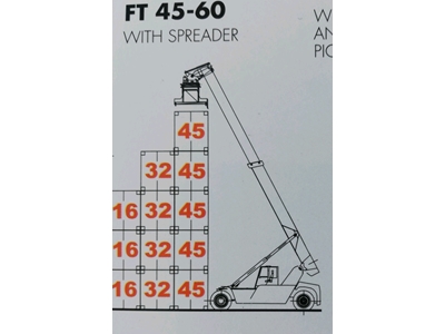 45 Ton 18100 Mm Full Container Reach Stackers - 10