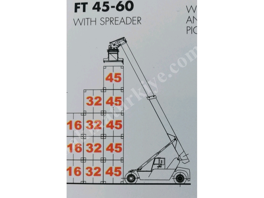 45 Ton 18100 Mm Full Container Reach Stackers