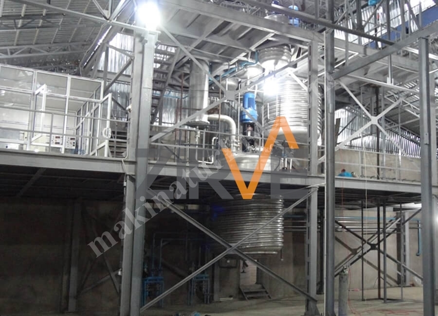Acrylic Resin Production Plant