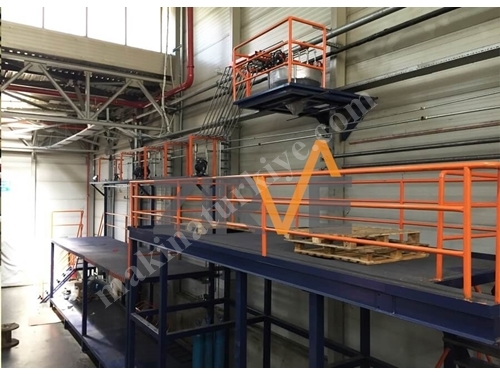 Polyurea Foam Production Plant