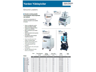 Sal-700G / Sal-10Hp Bodenlader - 0