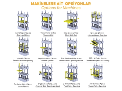 Presse en caoutchouc de 200 tonnes / Presse de compression de caoutchouc / Presse de cuisson de caoutchouc 2Rt/3Rt/4Rt - 2