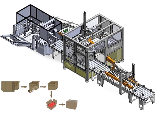 Fully Automatic Cartesian Robotic Box Filling Lines