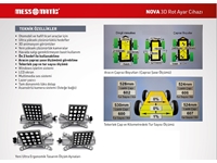 Nova/Eco 3D Роторное устройство для настройки  - 2