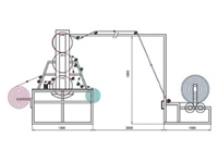Machine de laminage de cuir et de tissu à base d'eau de 2000 mm - 2
