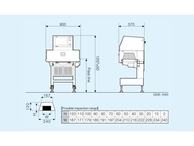 System Square SX2-2554HW X-Ray Cihazı - 1