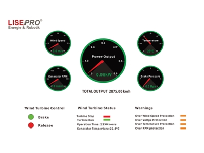 3 kW Vertikale Windturbine - 5