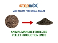 Chicken, Cattle, Sheep Manure Organic Fertilizer Processing and Pelleting Plants - 4