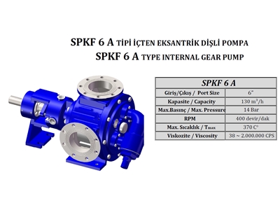 6" 14 Bar Internal Eccentric Vimpi Gear Pump - 0