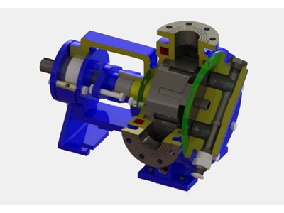 SPKF  200 C 16  Bar İçten Eksantrik    SİNE Dişli Pompa - 3