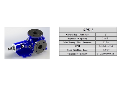 SPK 1" 12 Bar İçten Eksantrik Dişli Pompa - 0