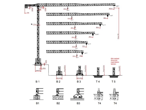 8 Ton 60 Meter Rental Tower Crane